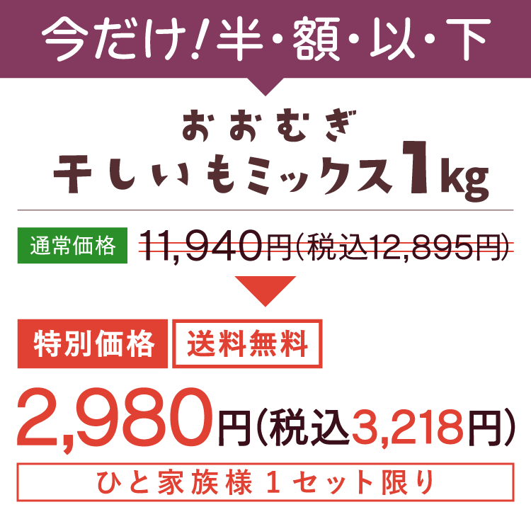税込価格 1セット3,218円