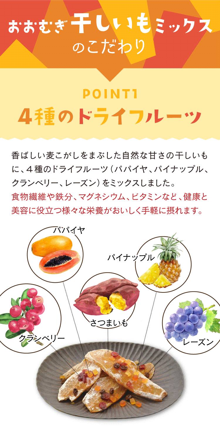 おおむぎ干しいもミックス説明