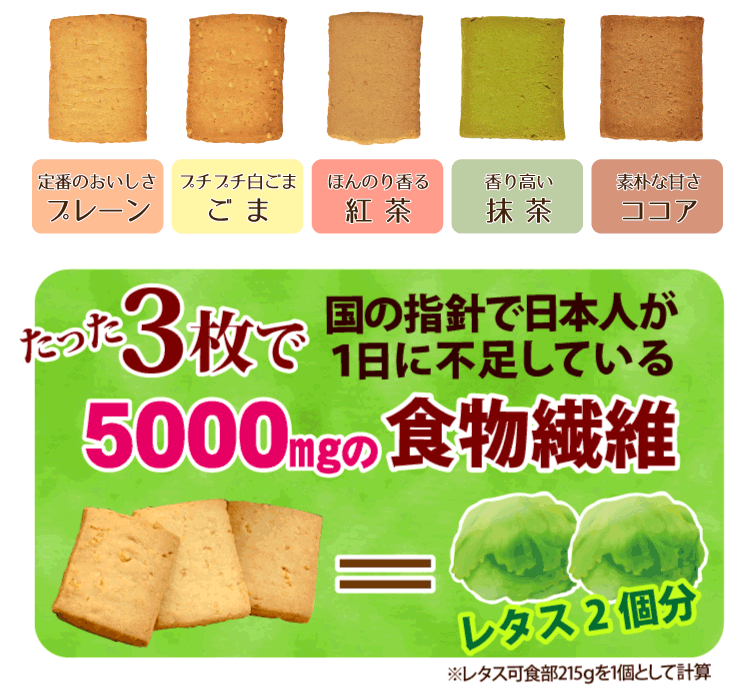 5種のわけあり大麦おからクッキー 1kg入説明