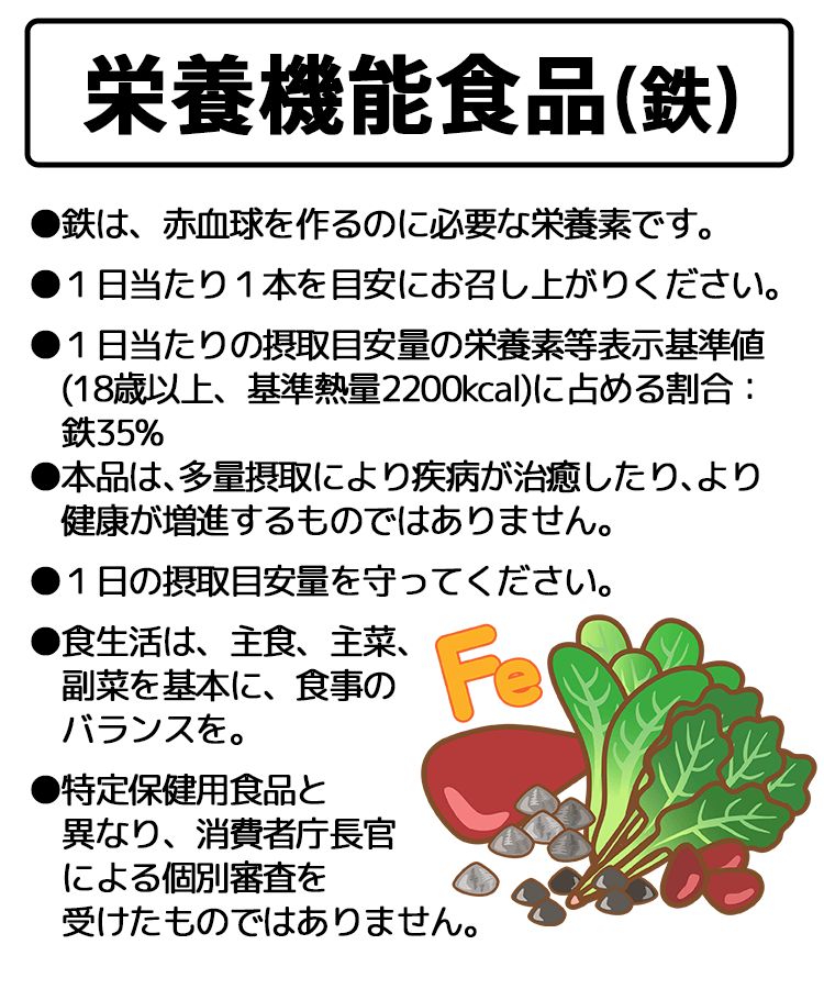 大麦青汁ゼリー説明